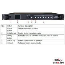 ویدیو پرسسور HD-VP410