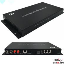 سندر باکس HD-A4